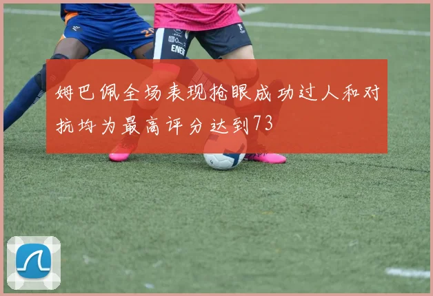 姆巴佩全场表现抢眼成功过人和对抗均为最高评分达到73